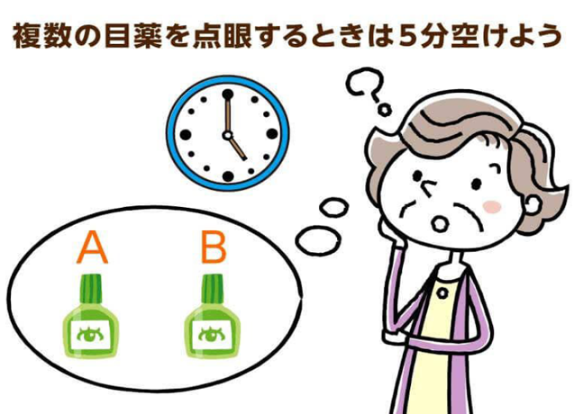 目薬はいつ点眼すればいいの？